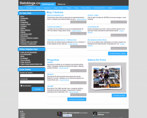 datoblogs